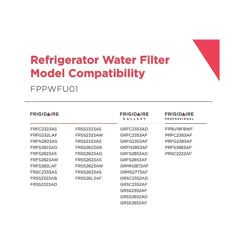 FPPWFU01 Refrigerator Water Filter Compatible with PWF-1 Frigidaire Pure Pour